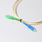LSZH 1/2/3/5M G657B3 Bending Insensitive Fiber Patch Cable