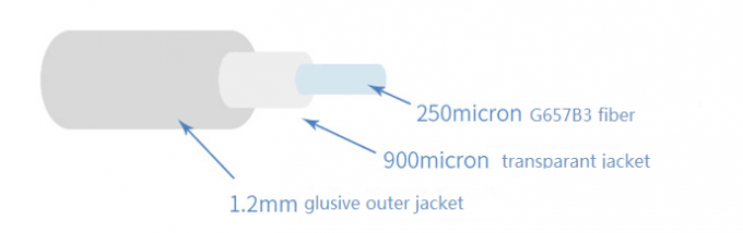 cabo claro transparente invisível de g657b3 TAC Fiber Optic FTTH para a instalação fácil no apartamento e na casa