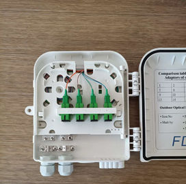 2 In 8 Out Drop Cable PLC Splitter Fiber Optic Termination Box