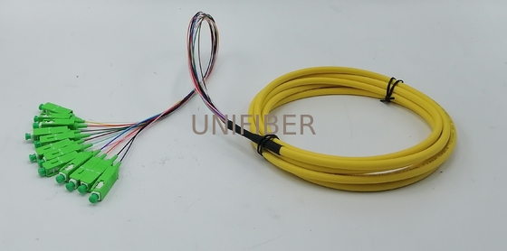 1.5M SC/APC 12 pigtails de fibra óptica OS2 Modo Único G657A2 Bend Insensitive Riser (OFNR) 0,9mm Amarelo