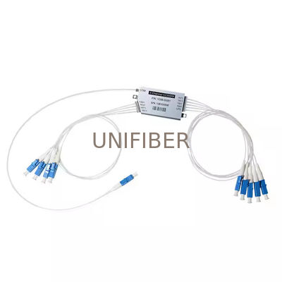 Compacto CWDM mux/demux, 8+1CH (UPG), 1270-1410nm, 0,9mm, com LC/APC